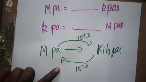 Convert megapascal to kPa